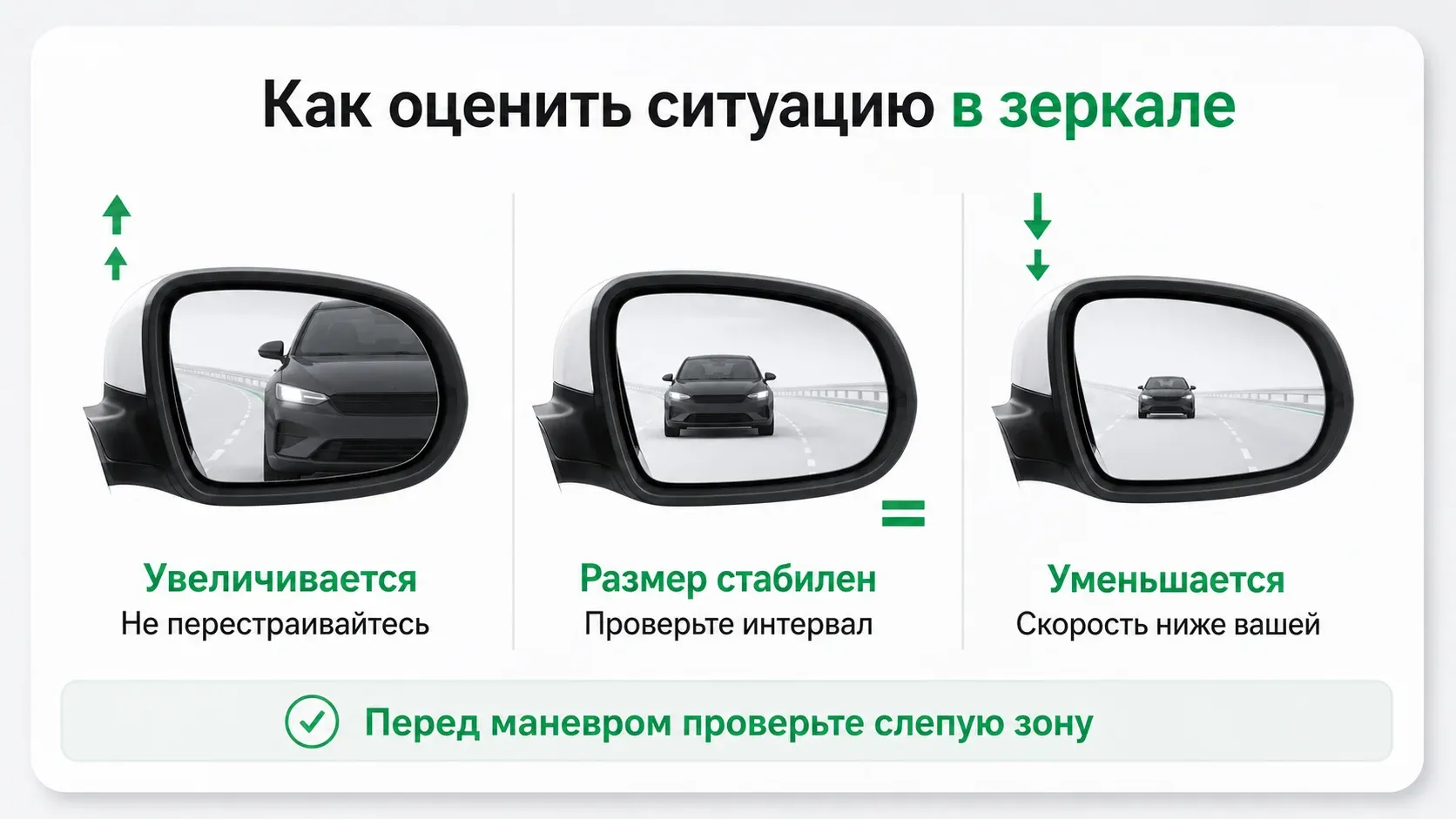 Расстояние до машины в зеркале
