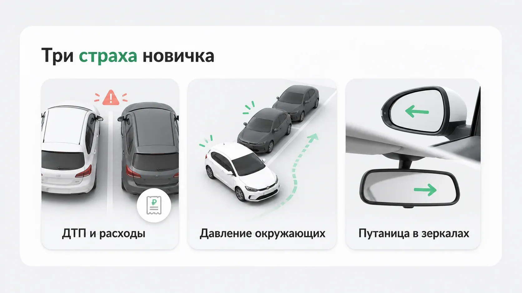 Три главых страха новичка при вождении автомобиля