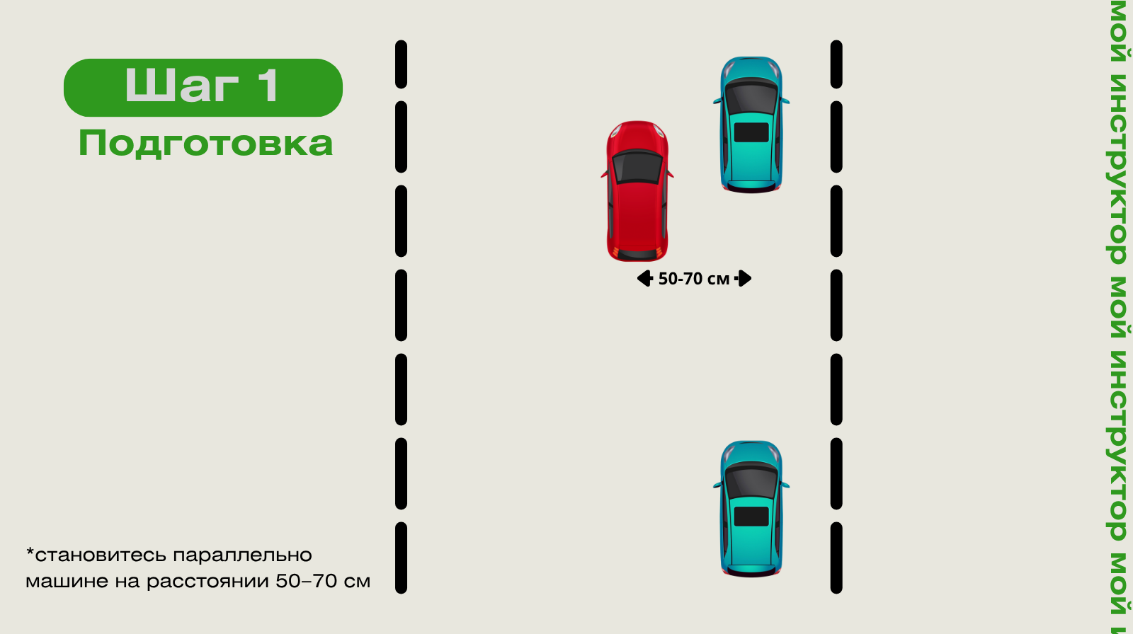 Параллельная парковка: шаг 1 — как правильно начать манёвр Параллельная парковка: шаг 1 — подготовка к заезду на место