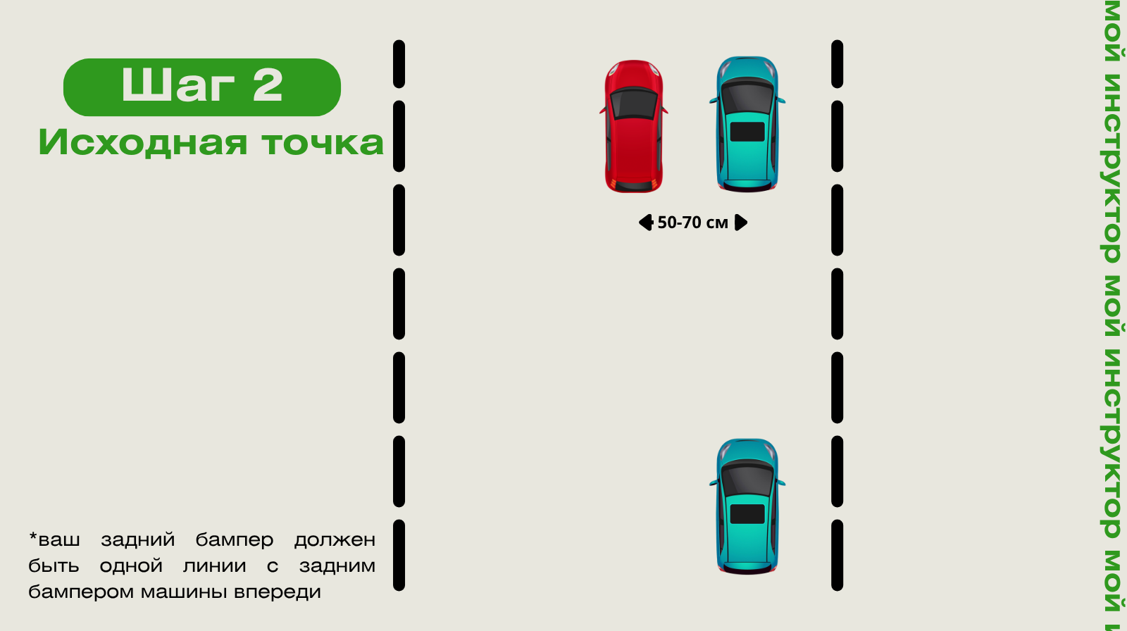 Параллельная парковка: шаг 2 — как правильно выровнять машину Параллельная парковка: шаг 2 — выравниваем машину