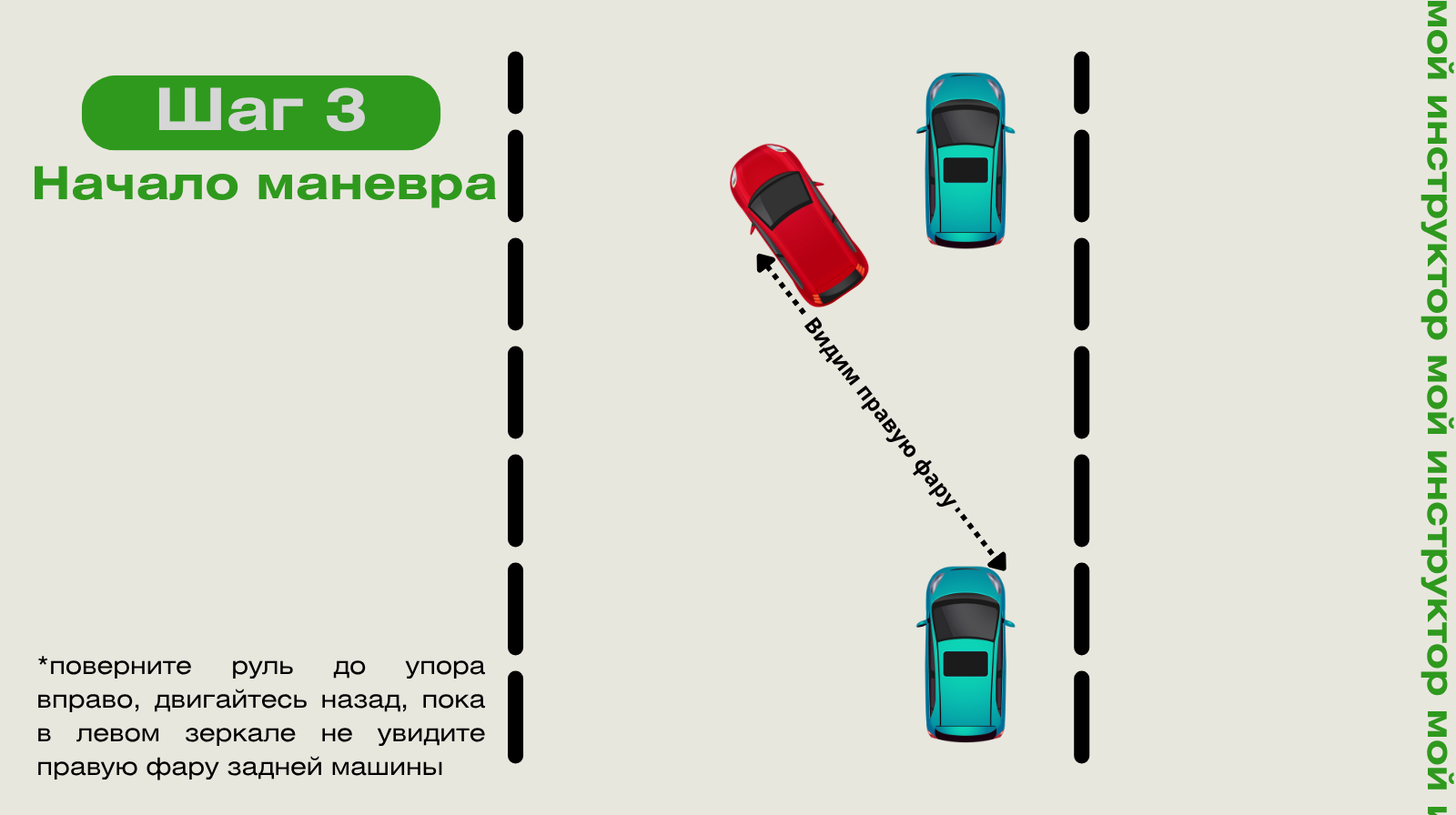 Параллельная парковка: шаг 3 — как правильно увидеть ориентир Параллельная парковка: шаг 3 — начало маневра