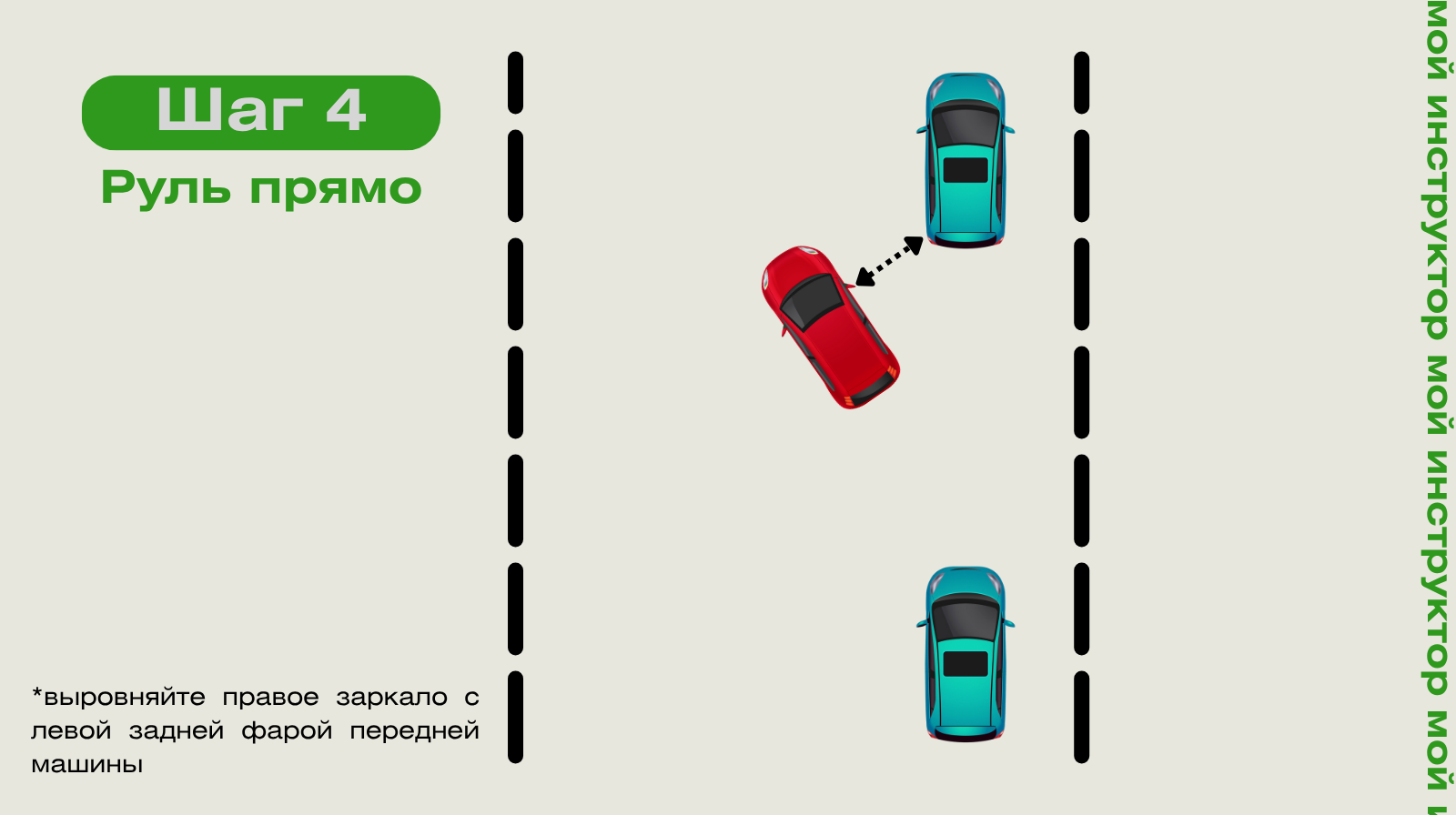 Параллельная парковка: шаг 4 — как правильно поставить руль ровно Параллельная парковка: шаг 4 — выравниваем руль