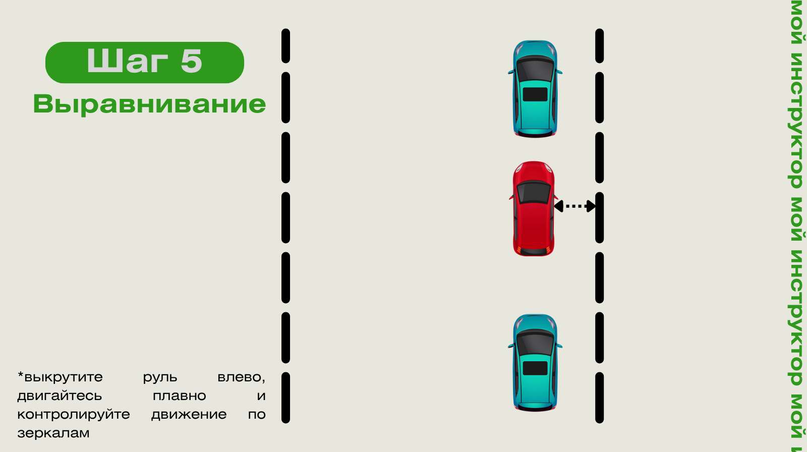 Параллельная парковка: шаг 5 — как правильно заехать на выбранное место Параллельная парковка: шаг 5 — заезжаем на парковочное место